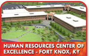 Human Resources Center of Excellence at Fort Knox