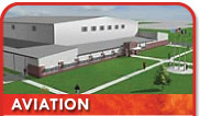 Aviation Sector